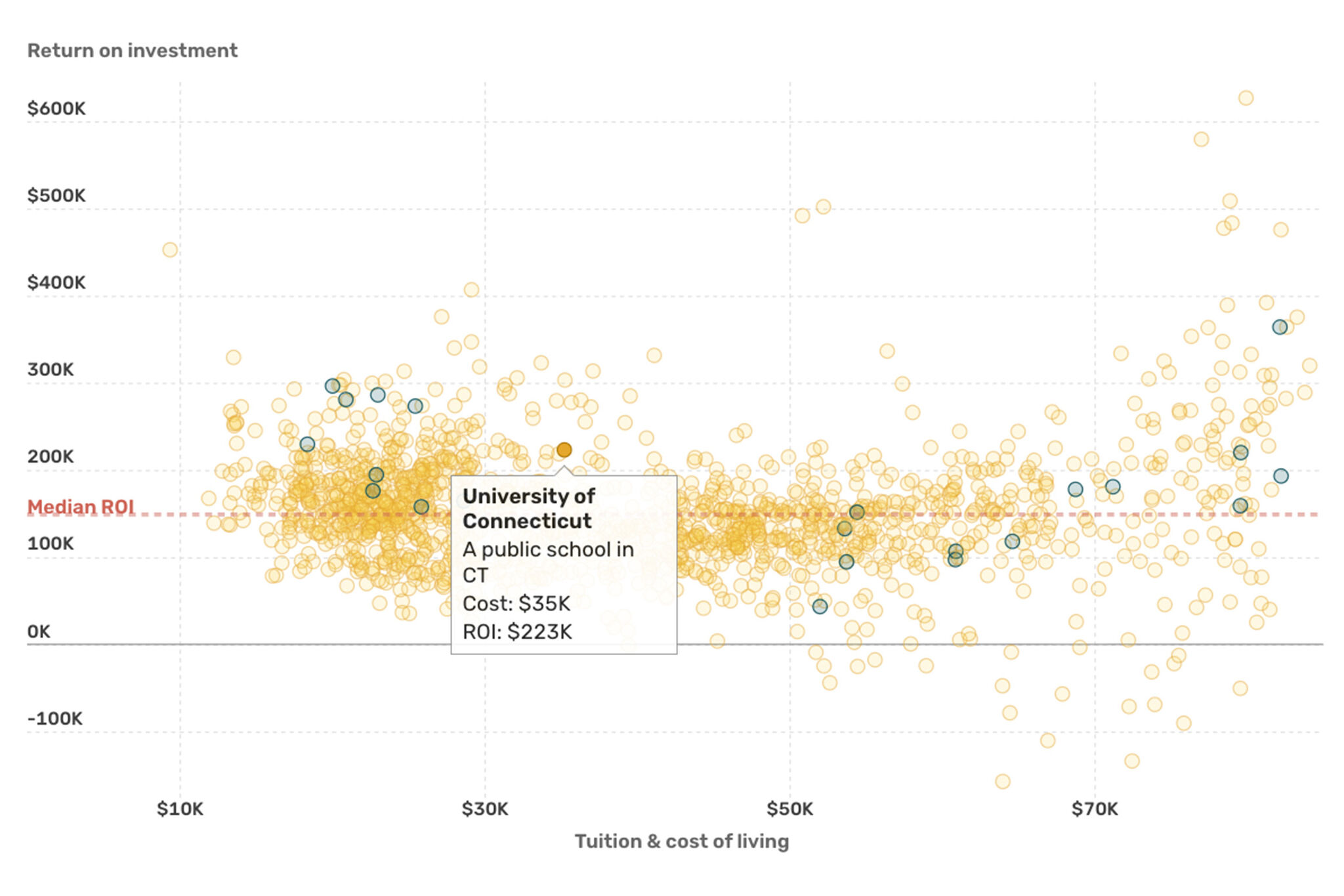 thumbnail for project done